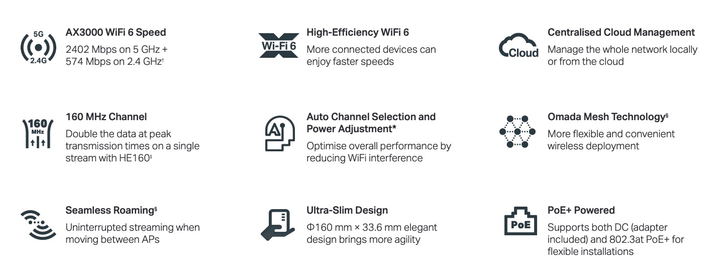 Tp-link eap650 highlights myithub