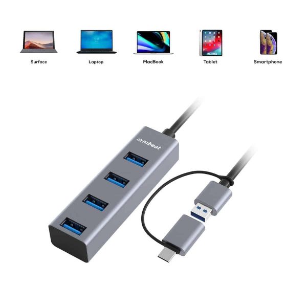 Mb-cu3h-4g myithub