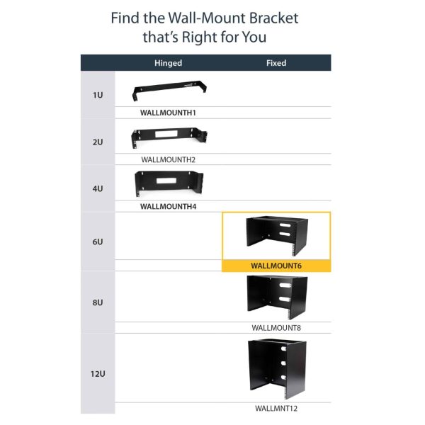 Wallmount6 myithub