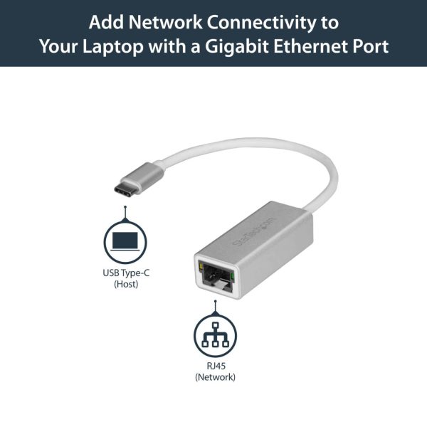 Us1gc30a - myithub