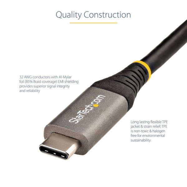 Usb31ccv1m myithub