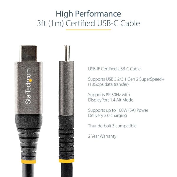 Usb31ccv1m myithub