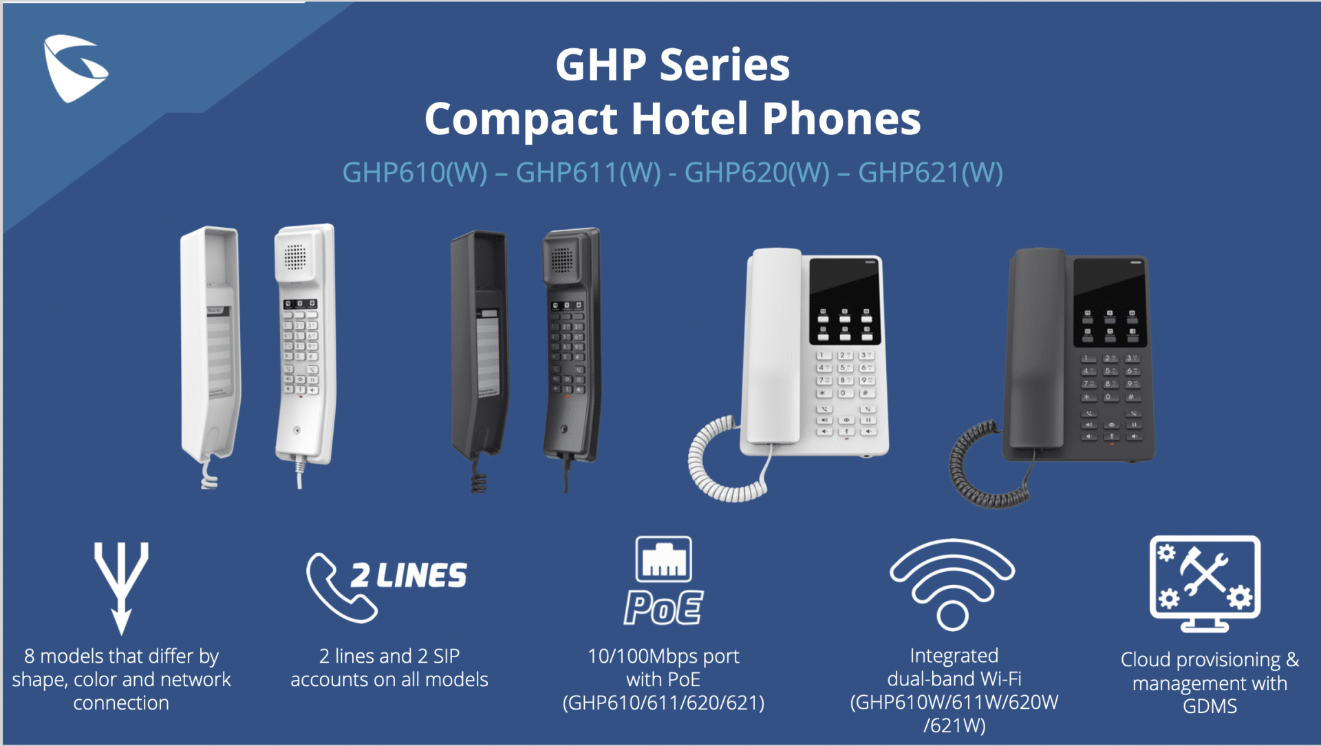 GHP Series Compact Hotel IP Phone Features