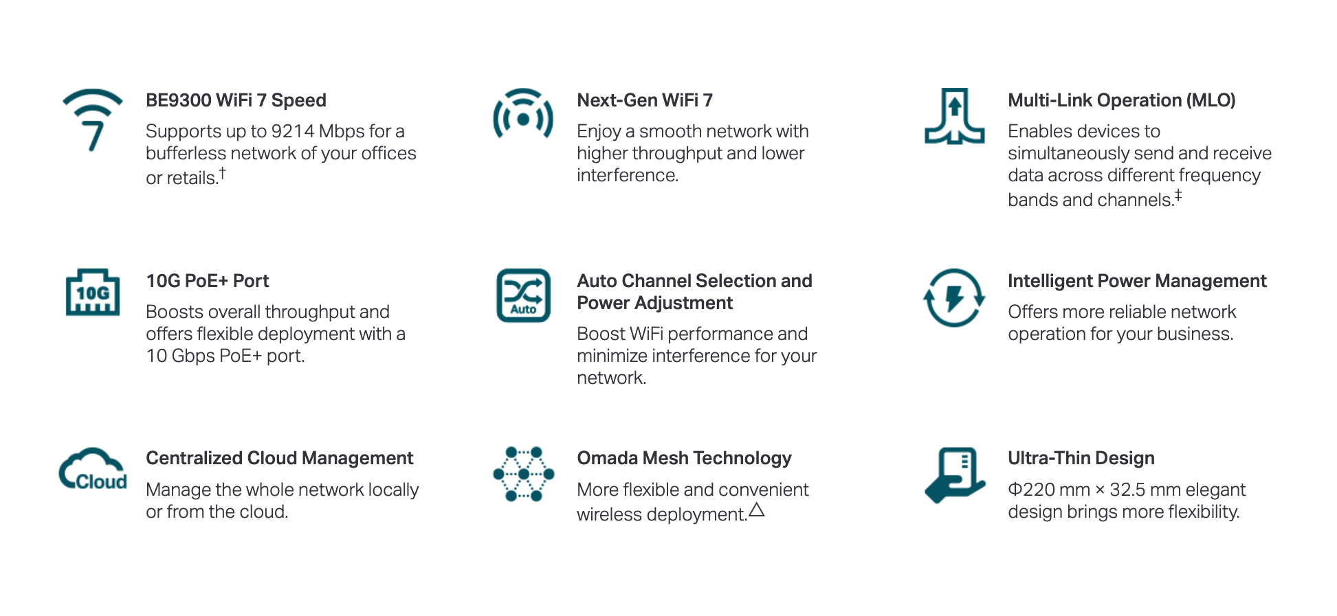 Tp-link eap773 omada  myithub