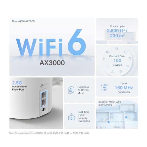 Deco x50 pro1-pack myithub