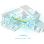 Deco x552-pack myithub