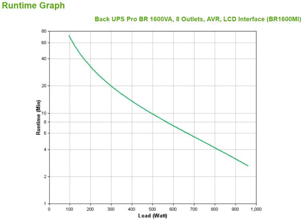 Br1600mi myithub