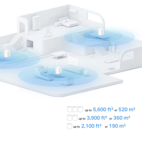 Deco x15003-pack myithub