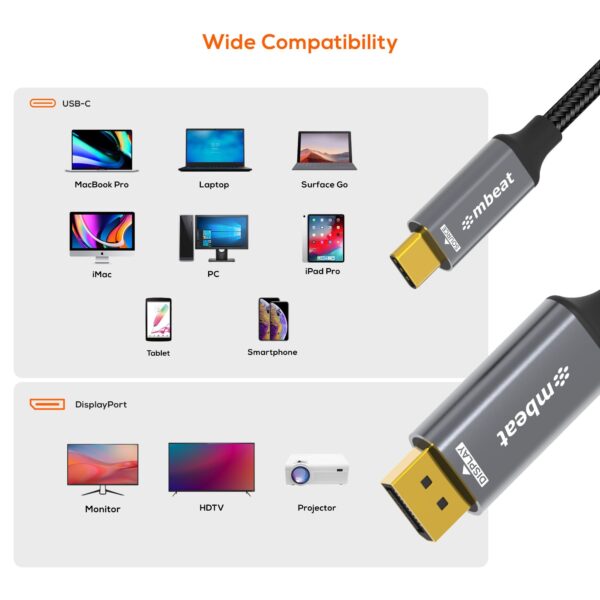 Cbmbmbxcb8k18cdp 3 MyITHub Myithub