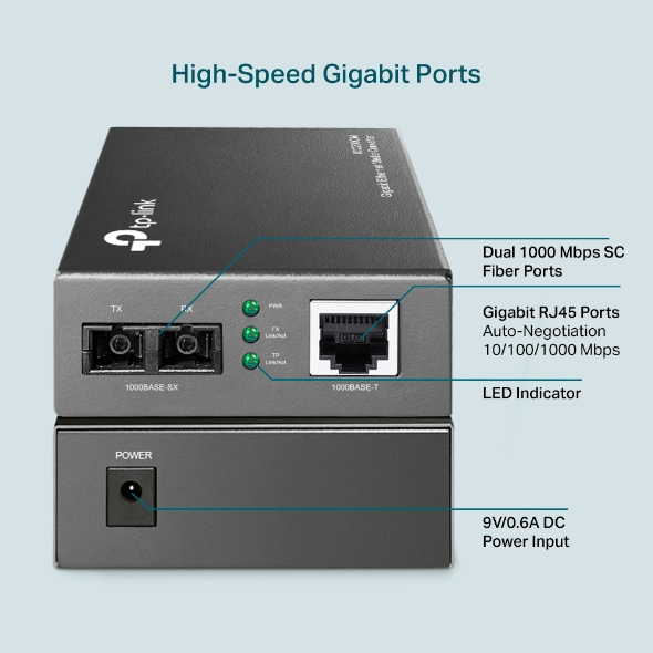 Mc200cm myithub